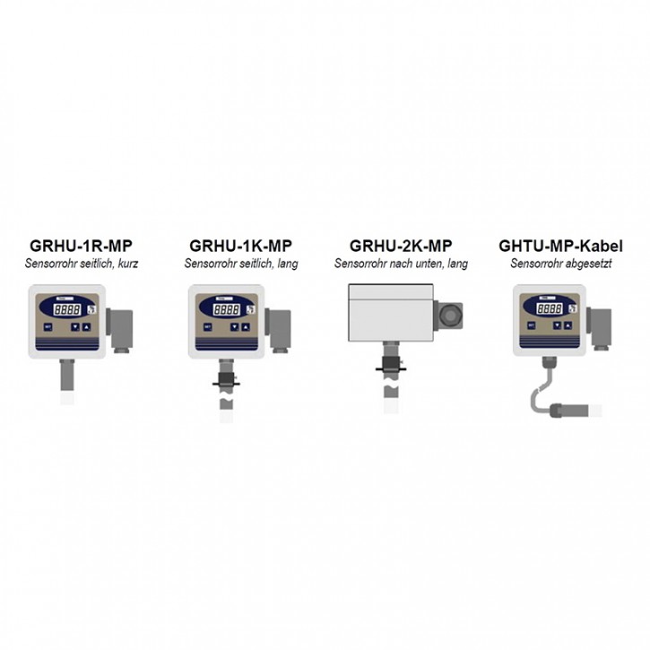 GRHU-...-MP | Luftfeuchte-Messumformer (mit Sensor)